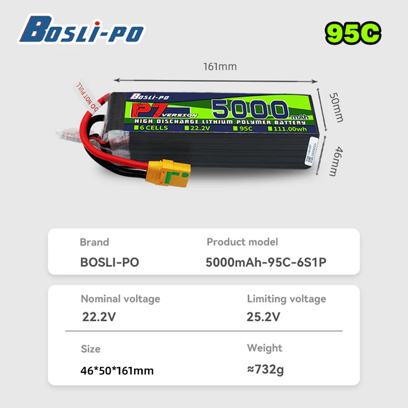 Boslipo P7 Version 5000mAh 95C - Drone Battery 6S recension och pris